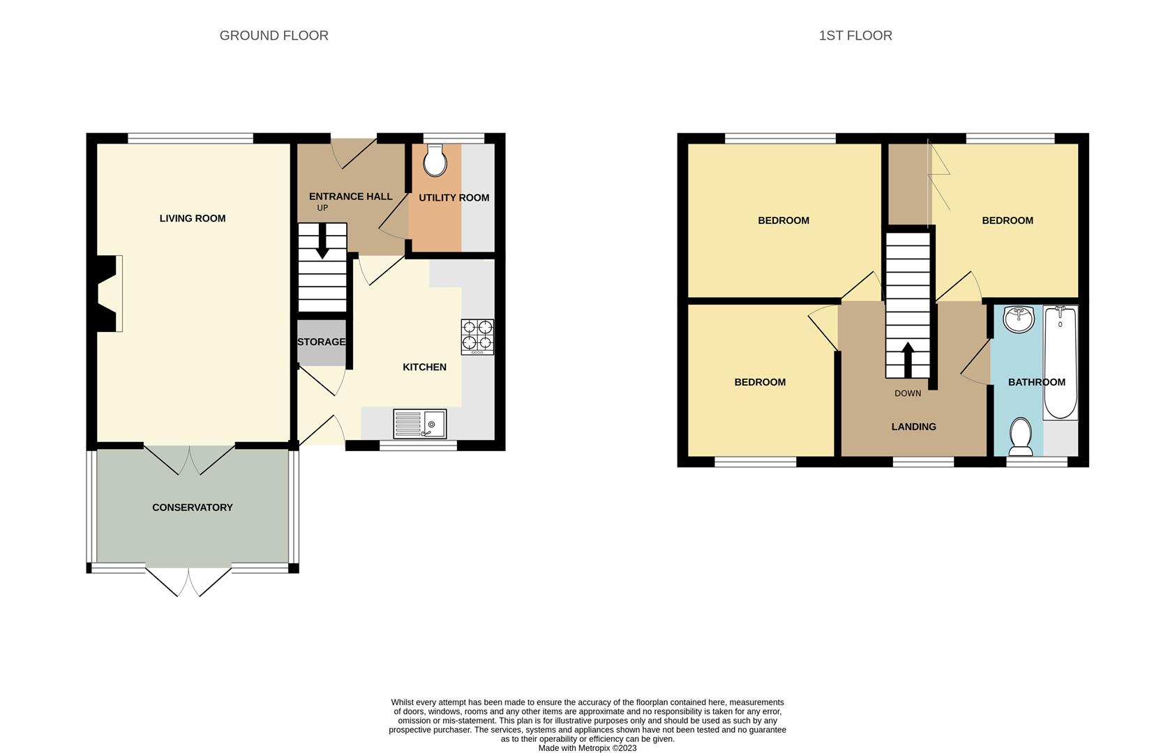 Central Avenue, Beeston Robert Ellis Estate Agents